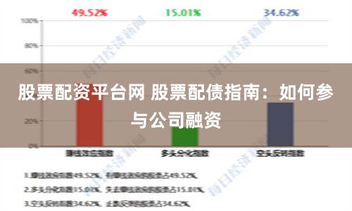 股票配资平台网 股票配债指南：如何参与公司融资