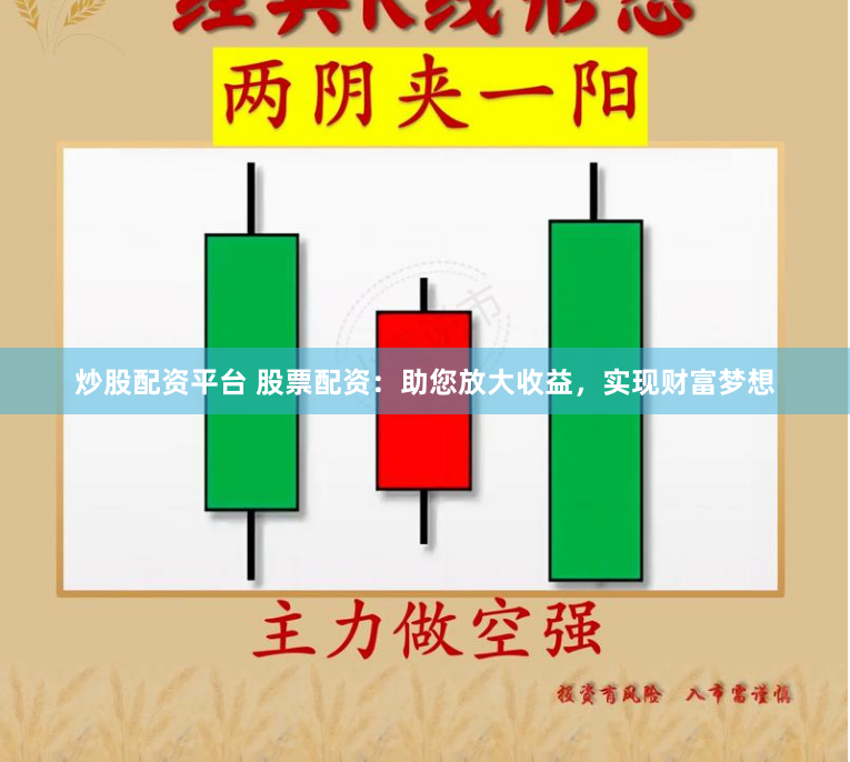 炒股配资平台 股票配资：助您放大收益，实现财富梦想