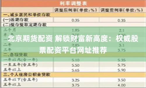 北京期货配资 解锁财富新高度：权威股票配资平台网址推荐